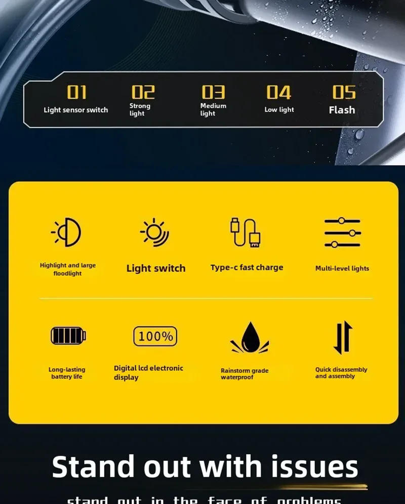 Description Picture 3 of itemBUCKLOS Bicycle Front Light 18650 Battery Type-c Rechargeable Bike Headlight Powerful Handlebar Flashlight Cycling Highlights