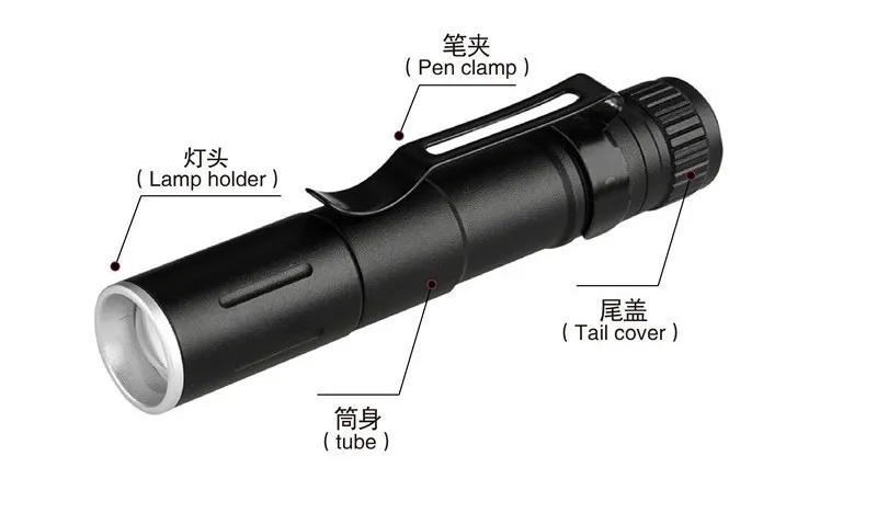 Description Picture 2 of itemUV Flashlight Ultraviolet Torch 395nm Black Light Pen Light Zoomable UV Pen Flashlight for Pet Urine Cat Dog Stains Bed Bug
