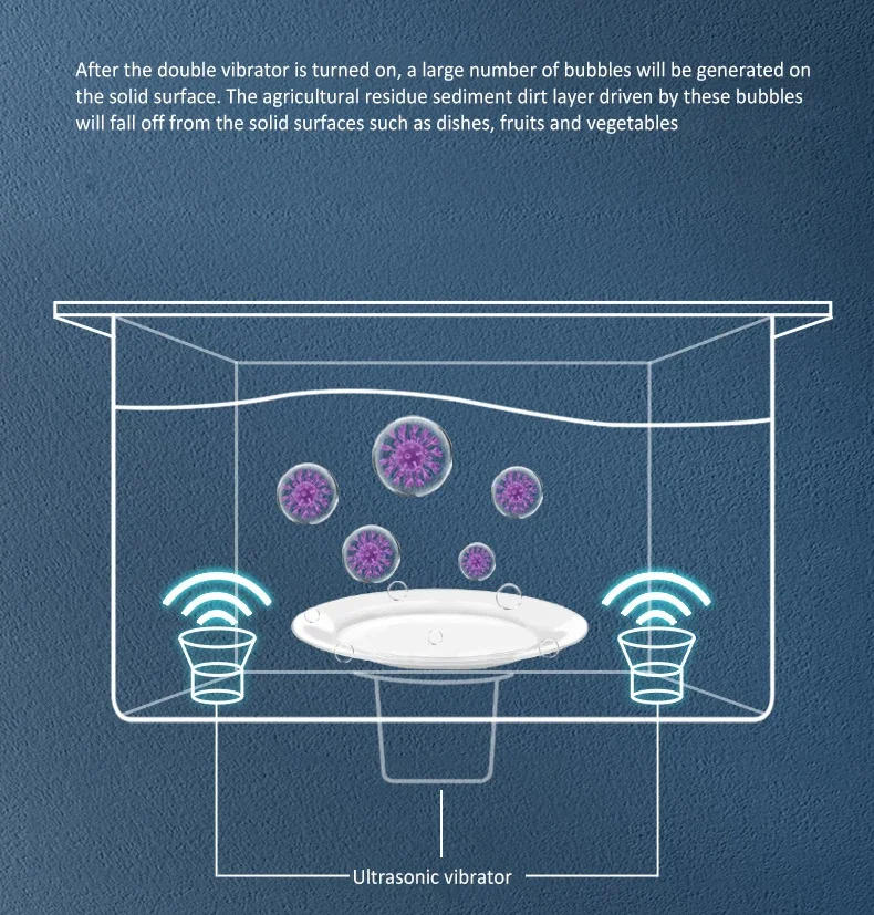 Description Picture 3 of itemHand Washing Machine304 Stainless Steel Kitchen Smart Fruit And Vegetable Ultrasonic Purification Sink