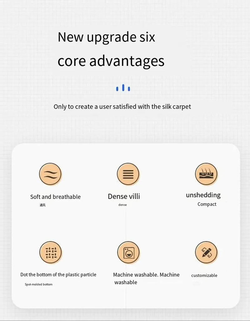 Description Picture 3 of itemLong Hair Tie-Dyed Silk Carpet Home Living Room Bedroom Full Bed Side Bay Window Carpet Floor Mat Door Mat Absorbent Foot Mat