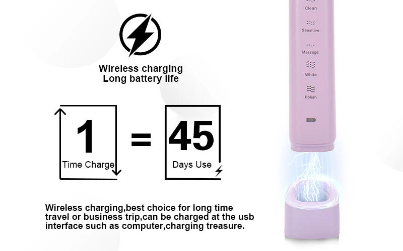 Description Picture 6 of itemSonic Electric Toothbrush USB Rechargeable IPX7 Waterproof Ultrasonic Teeth Whitening Brushes 8 Replacement Heads Sarmocare S100