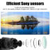 Slide image e328e26ca74f4cb585cc94b1fed9a25d