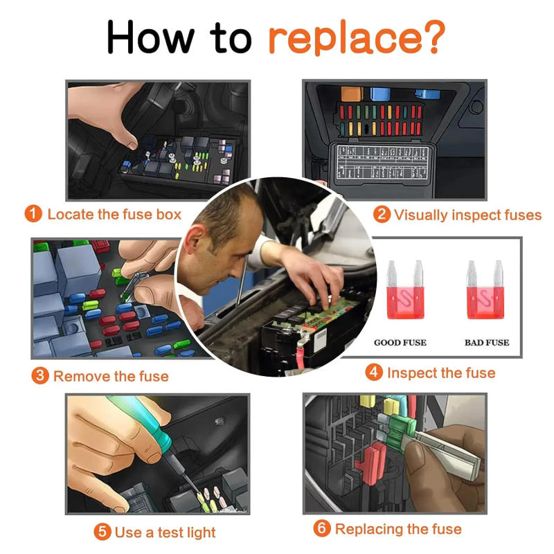 Description Picture 4 of item100/120pcs Car Blade Fuses Assortment Kit, Automotive Replacement Fuses Low Profile Mini Blade Fuses for Car Boat Truck