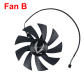 Fan B