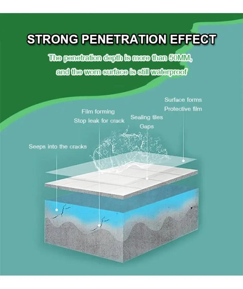 Description Picture 6 of itemTransparent waterproof Glue Water Proofing Sealant Paint Invisible Adhesive Repair roof wall cracks