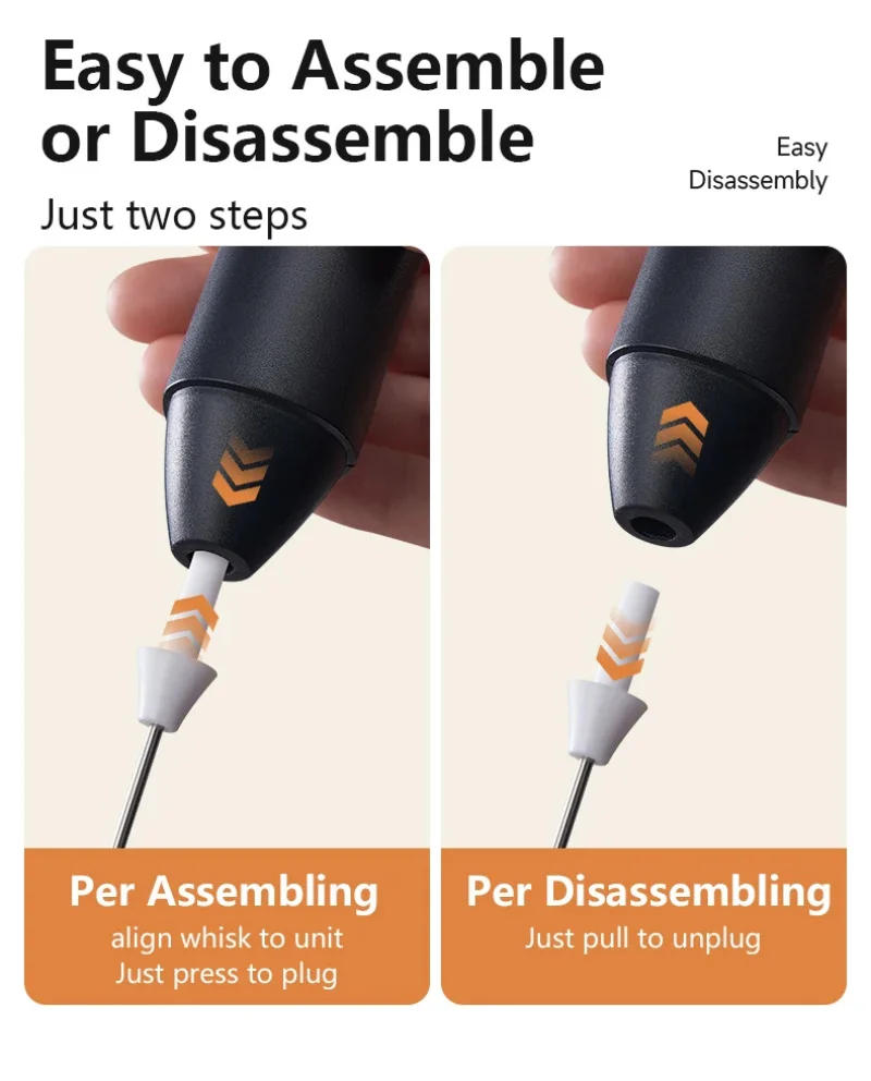 Description Picture 5 of itemXiaomi Electric Wireless Milk Frothers Blender Handheld Mini USB Rechargable 3 Speeds Coffee Mixer  For Coffee Cappuccino Cream