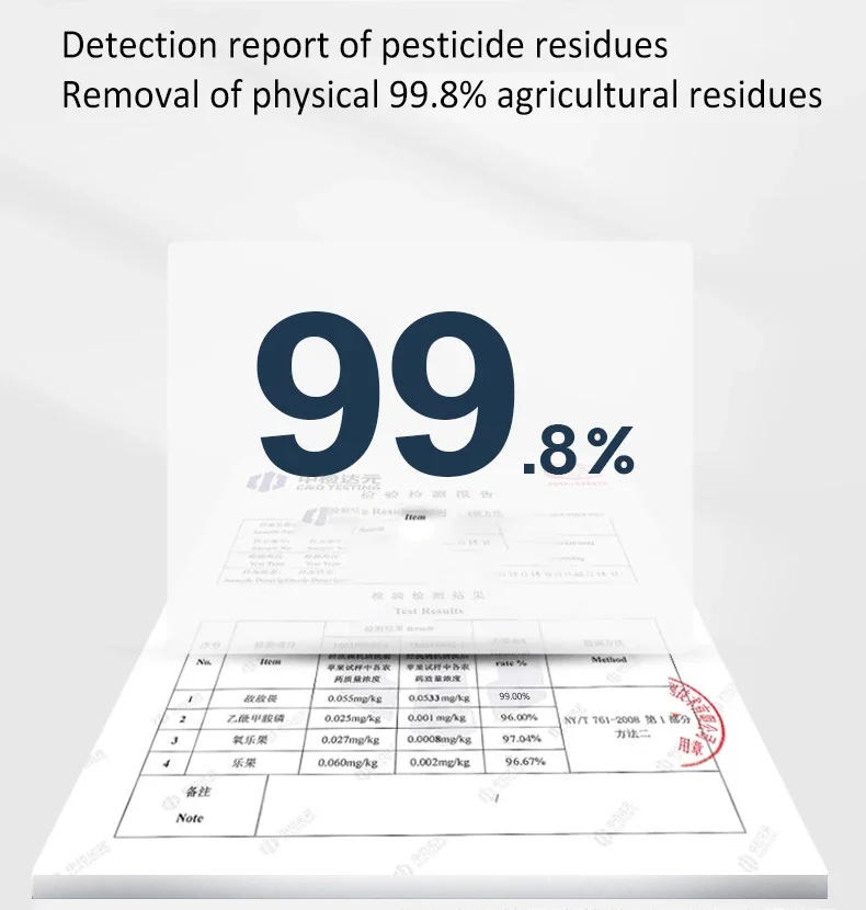 Description Picture 4 of itemHand Washing Machine304 Stainless Steel Kitchen Smart Fruit And Vegetable Ultrasonic Purification Sink