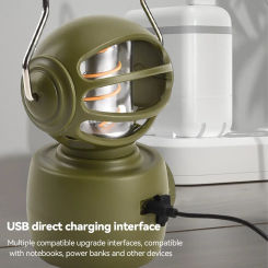Portable Outdoor Camping Tent Lights Waterproof Retro Light Picnic Warm Light with Handle Hiking Emergency Lighting Tools