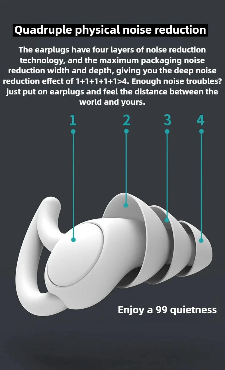 Description Picture 5 of item1 Pair Silicone Swimming Earplugs Anti-noise Sleep Earplugs Snorkeling Surfing Swimming Waterproof  ear Plugs Noise Reduction