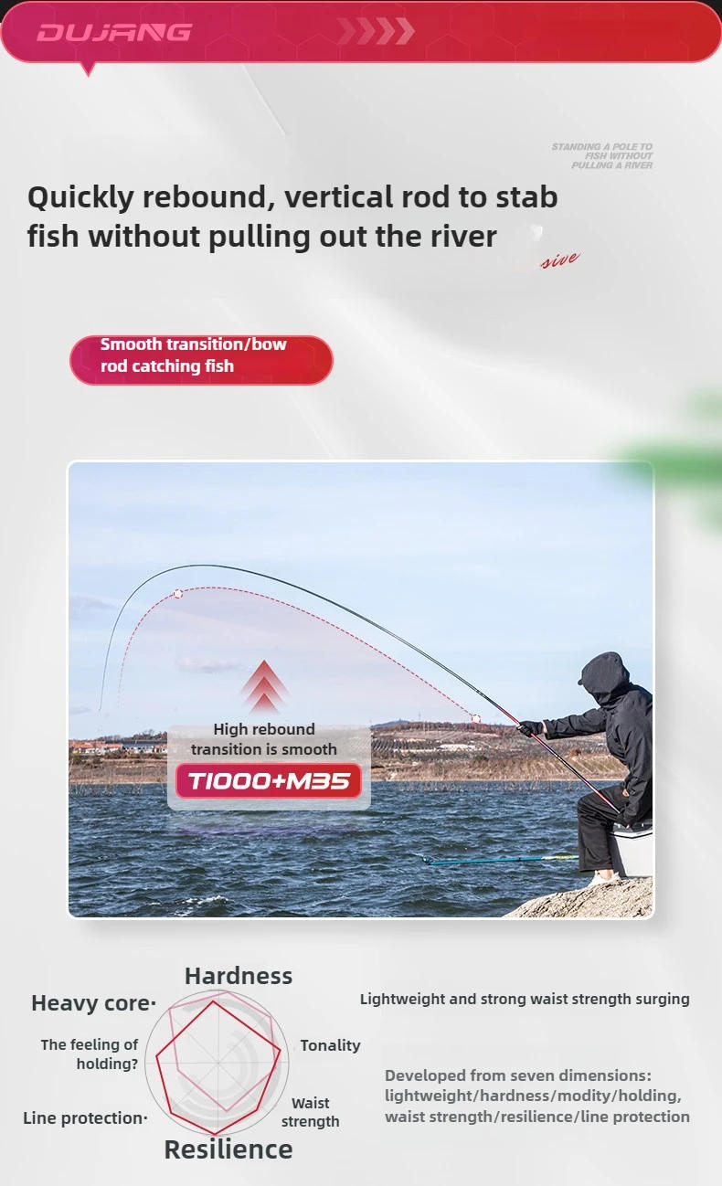 Description Picture 6 of item2.7m-7.2m Hand Fishing Rod Super Light Hard Carbon Fiber 4H Carp Telescopic Fishing Pole River Lake Stream Rod Wild Fishing