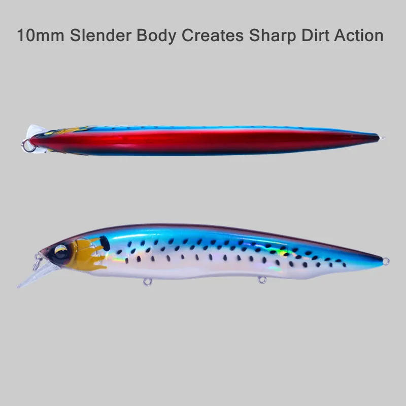 Description Picture 5 of itemNew Baits 2023 GREENSPIDER Fishing Accessorie Wobblers 160mm 30g Sinking Floating Minnow Pike Mackerel Tackle