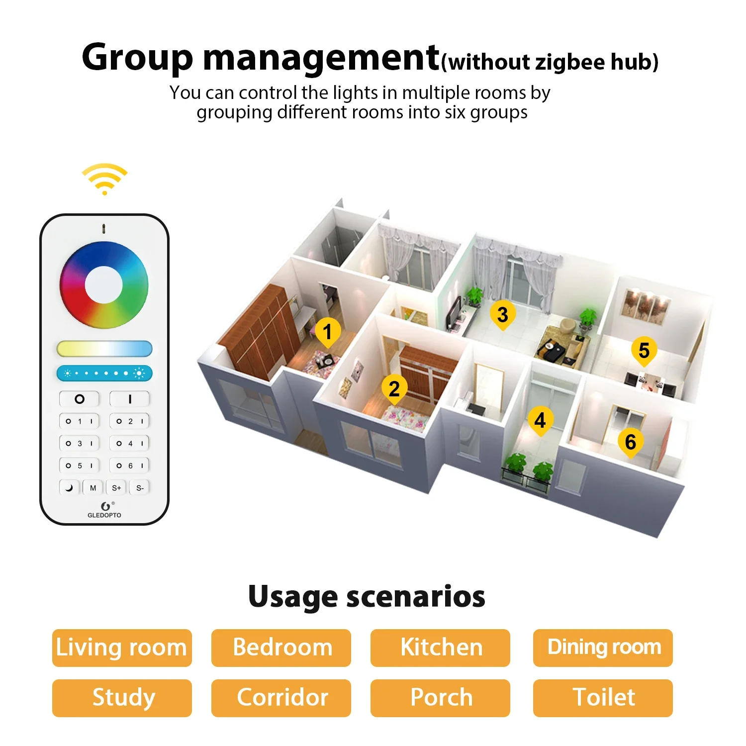 Description Picture 5 of itemGL-RC-006Z GLEDOPTO Smart Home Zigbee 3.0 2.4G RF Remote RGBCCT 6 Zone Group Controller Work with Pro Series LED Bulb Spotlight