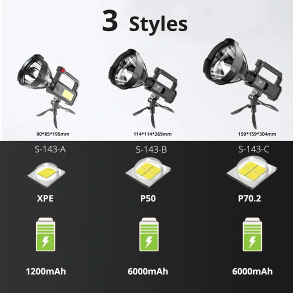 Slide 750b001968844b18a2bd1a78b8bef9e7