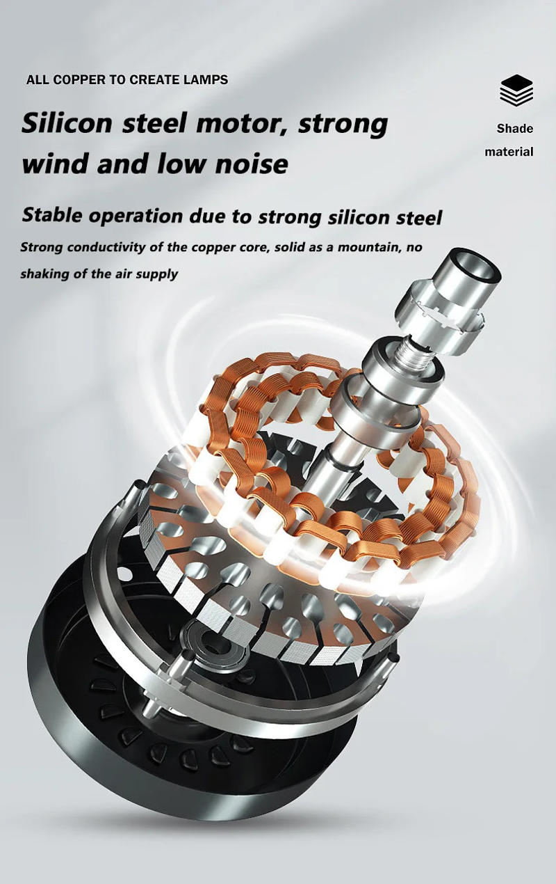 Description Picture 2 of item60W Premium Ceiling Fan Lamps APP Remote Timing 360°Rotating Infinitely Dimmable Detachable Indoor LED Decorative Lights