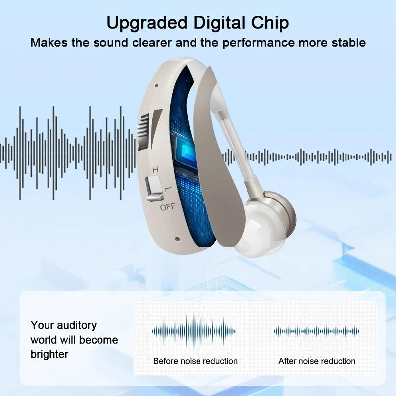 Description Picture 4 of itemRechargeable Mini Digital Hearing Aid Listen Sound Amplifier Wireless Ear Aids for Elderly Moderate to Severe Loss Drop Shipping