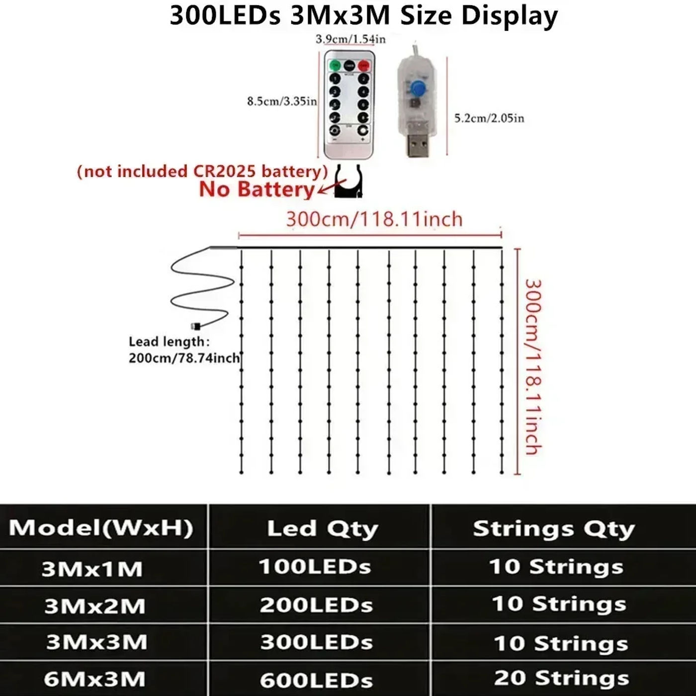 Slide 525255f24ce84203b9d7903551ace6bf