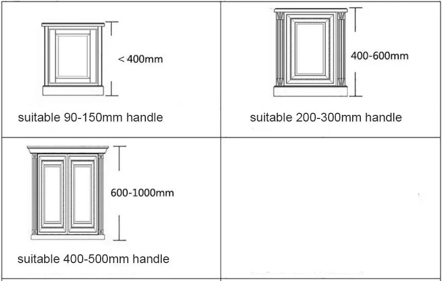 Description Picture 5 of item2/4Pcs Hidden Handle Kitchen Cabinet Furniture Handles Black Cupboard Drawer Pulls Wardrobe Door Knobs Prevent Scratching