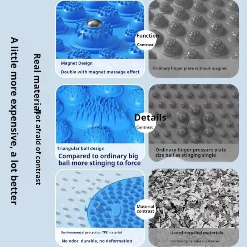 Description Picture 3 of itemNew Foot Yoga Massage Acupressure Board Mat Finger Pressure Board Foot Massage Pad Foot Step Jogging Massage Pad Fitness Pedal