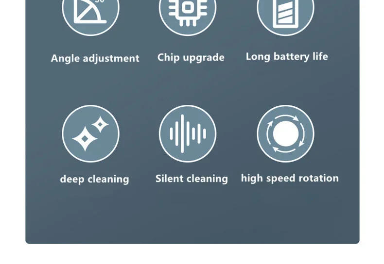 Description Picture 5 of itemFloor Mop With Sprayer For Cleaning Handheld Wireless Rotary Electric Mop Floor Cleaning Chargeable Home Appliance