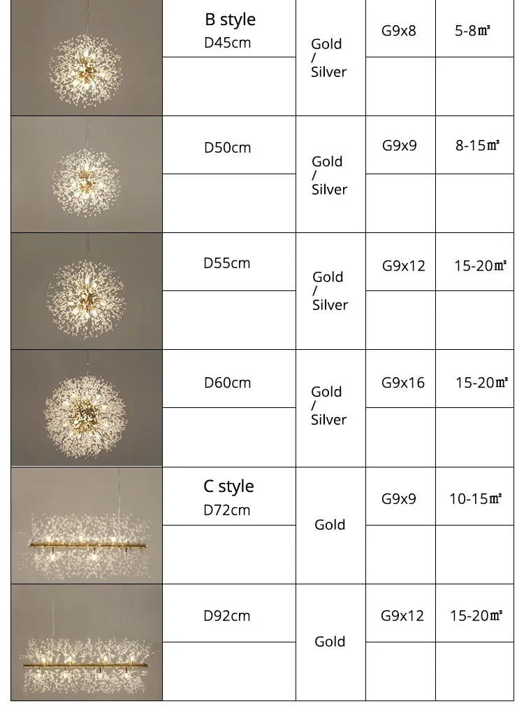 Description Picture 5 of itemCrystal Flower Ball Pendant Light for Bedroom Kitchen Living Room Home Shop Decoration Hanging Lamp Ceiling Chandeliers Modern