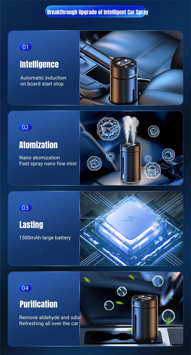 Description Picture 4 of item380ML Double Spray Vehicle Air Humidifier USB Charging Mini Essential Oil Diffuser with Mood Light Wireless Car Aroma Humidifier