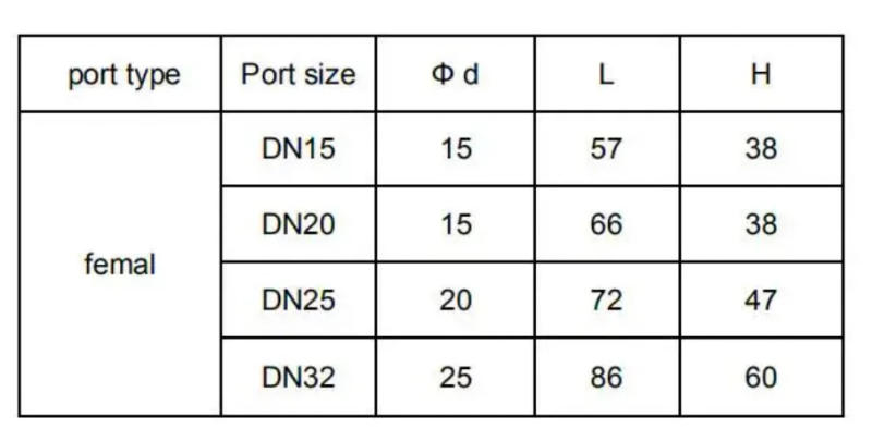 Description Picture 2 of itemDN15 1/2" stainless steel Two Way Electric Ball Valve DC5V DC12V DC24V AC220V CR01 CR02 CR03 CR04 CR05 motorized valve for water