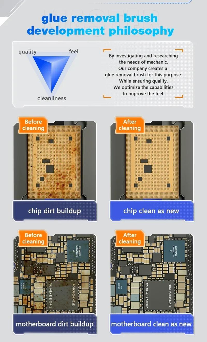 Description Picture 4 of itemMECHANIC Motherboard Chip Glue Removal Brush Chip Dust Cleaning Tin Removal Polishing Brush Hand Tools Set for Cell Phone Repair