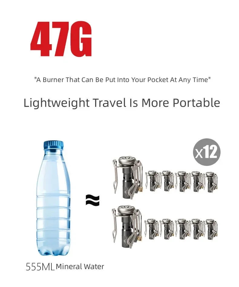 Description Picture 6 of itemMOUNTAINHIKER Camping Tourist Burner Big Power Mini Gas Stove Cookware Folding Portable Outdoor Picnic Barbecue Survival Furnace