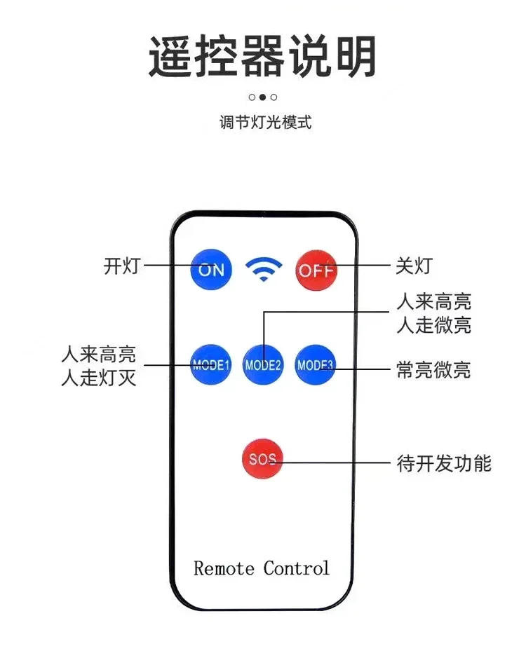 Description Picture 6 of itemOutdoor LED Wall Lamp Household Lighting Rechargeable Street Lamp Control Solar Lamp Garden solar Human Body Induction Remote