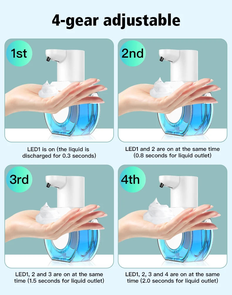 Description Picture 4 of item420ML Countertop Or Wall-Mounted 4-Levels Adjustable Foam/Gels Electric Automatic Smart Sensor Soap Dispenser For Hotel School