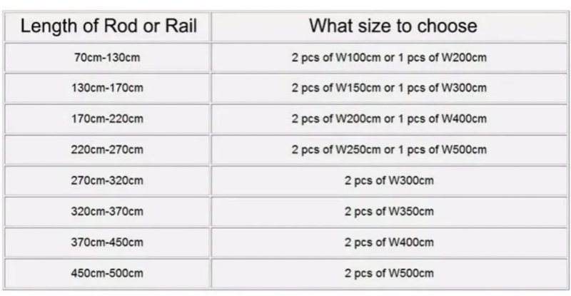 Description Picture 3 of itemCurtains Tulle for Living Room Dining Bedroom Valance Modern Luxury European Style Thickening Shading Window Mantle Villa