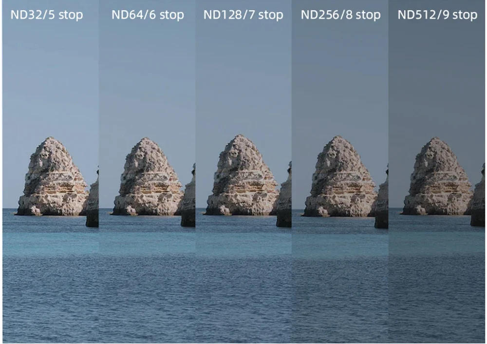 Description Picture 4 of itemBRDRC VND Lens Filters for DJI Mini 3/3 Pro Drone VND4-32/64-512 Adjustable Optical Glass Variable ND Filters Camera Accessories