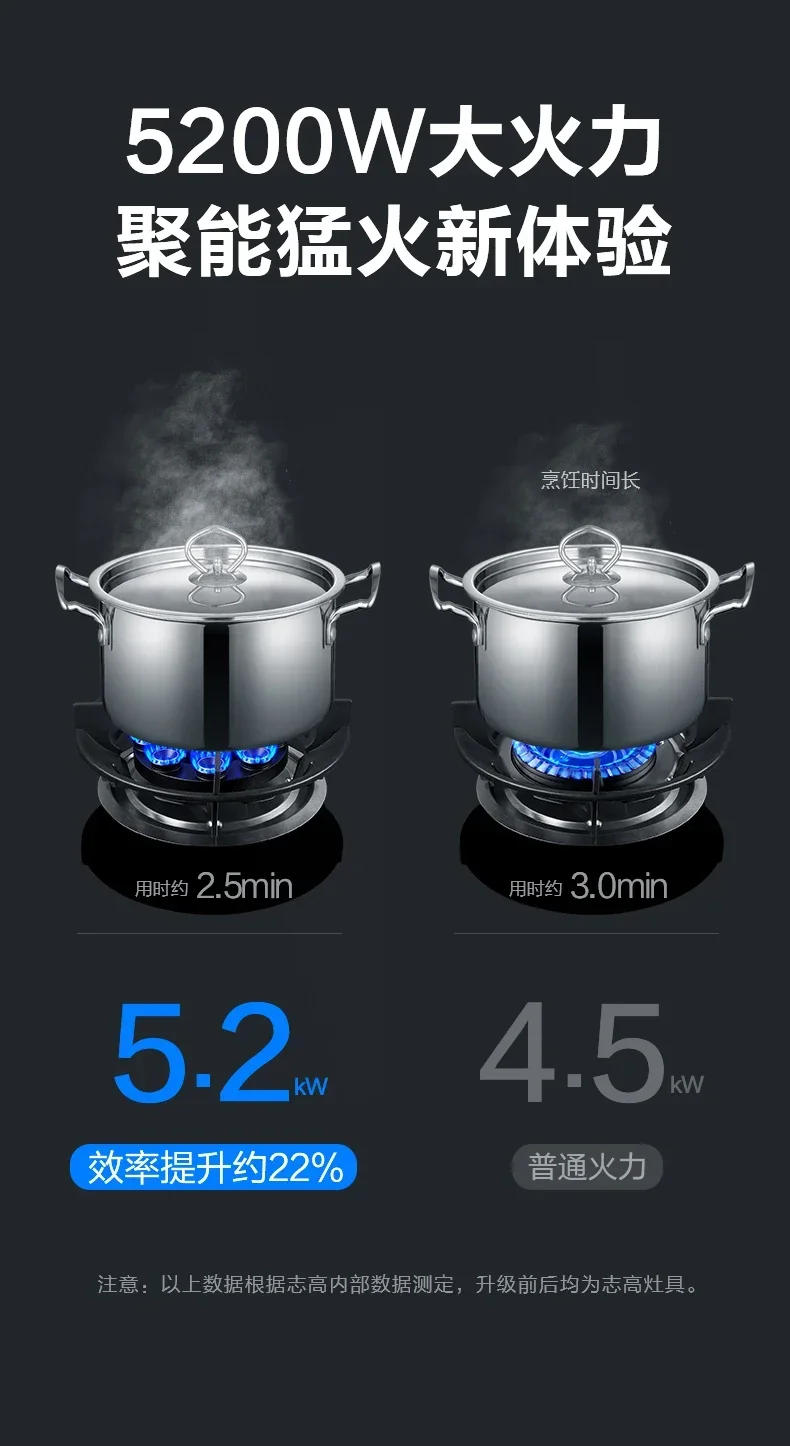 Description Picture 6 of item220V Energy-Saving Gas Cooker with Powerful Flame, Single Burner Natural Gas Cooktop for Home Kitchen A