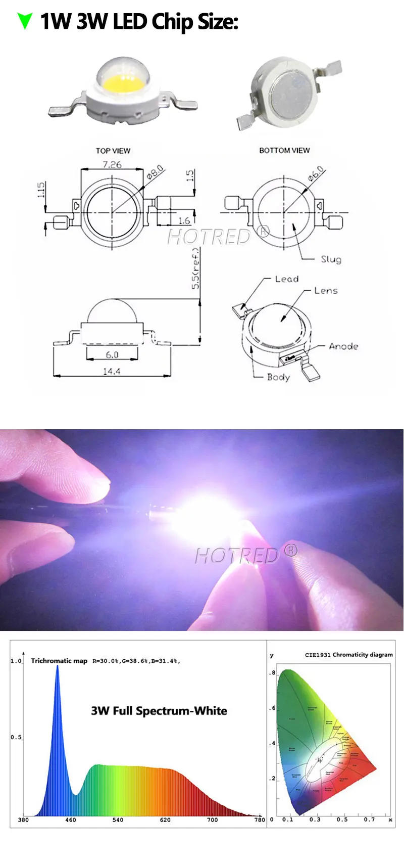 Description Picture 4 of itemLED 1W 3W 5W 400nm-840nm Full Spectrum Pink White Grow Light Chip COB Diode Beads for Indoor Plant Growth DIY Spot Light Part