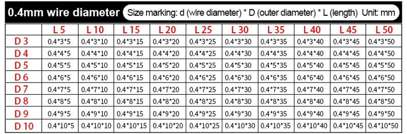 Description Picture 5 of item10PCS Stainless Steel Compression Spring Compressed Spring Wire Diameter Y-Type Rotor Return Spring 1.0mm L:10-50mm