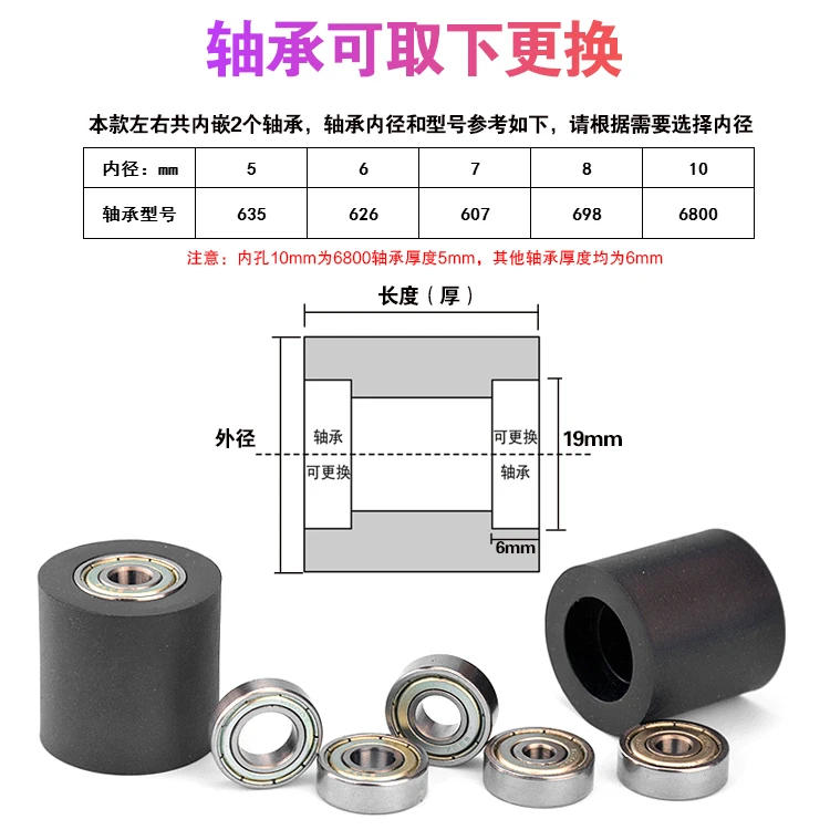 Description Picture 6 of itemMask machine pressing rope pressing line flat wheel 30mm roller PU soft glue polyurethane guide rubber-coated bearing pulley