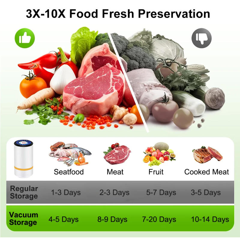 Description Picture 5 of itemPortable Vacuum Sealer Pump Electric Handheld Vacuum Sealing Pump Rechargeable Mini Small Vacuum Sealer Pump for Food Storage