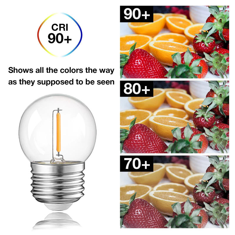 Description Picture 6 of item15PCS Vintage Globe Led Edison Bulb G40 1W Low wattage Dimmable E27 220V 2700K Equal 11W Vintage Replace Bulb For String Lights