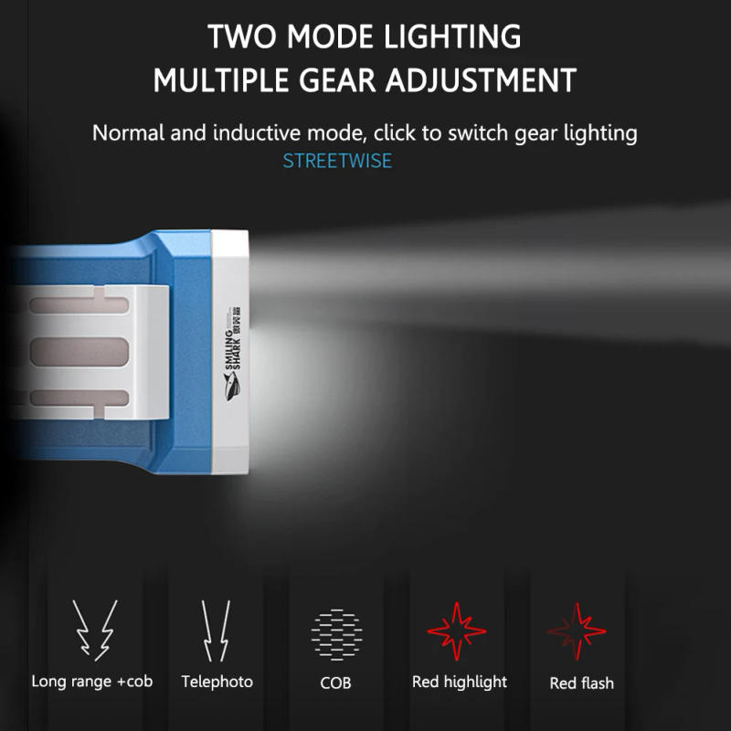 Description Picture 6 of itemLED Hat Light Rechargeable Clip on Cap Lights Ultra Bright Hat Flashlight with Motion Sensor for Camping Running Fishing Working