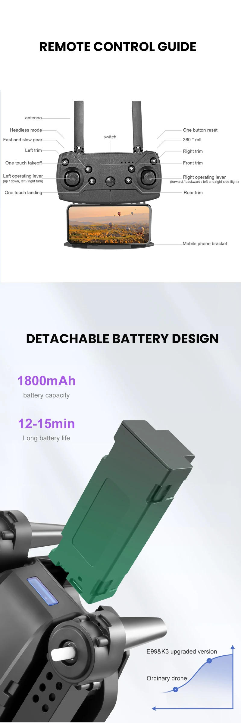 Description Picture 4 of itemE99 K3 Pro HD 4k Drone Camera High Hold Mode Foldable Mini RC WIFI Aerial Photography Quadcopter Toys Helicopter