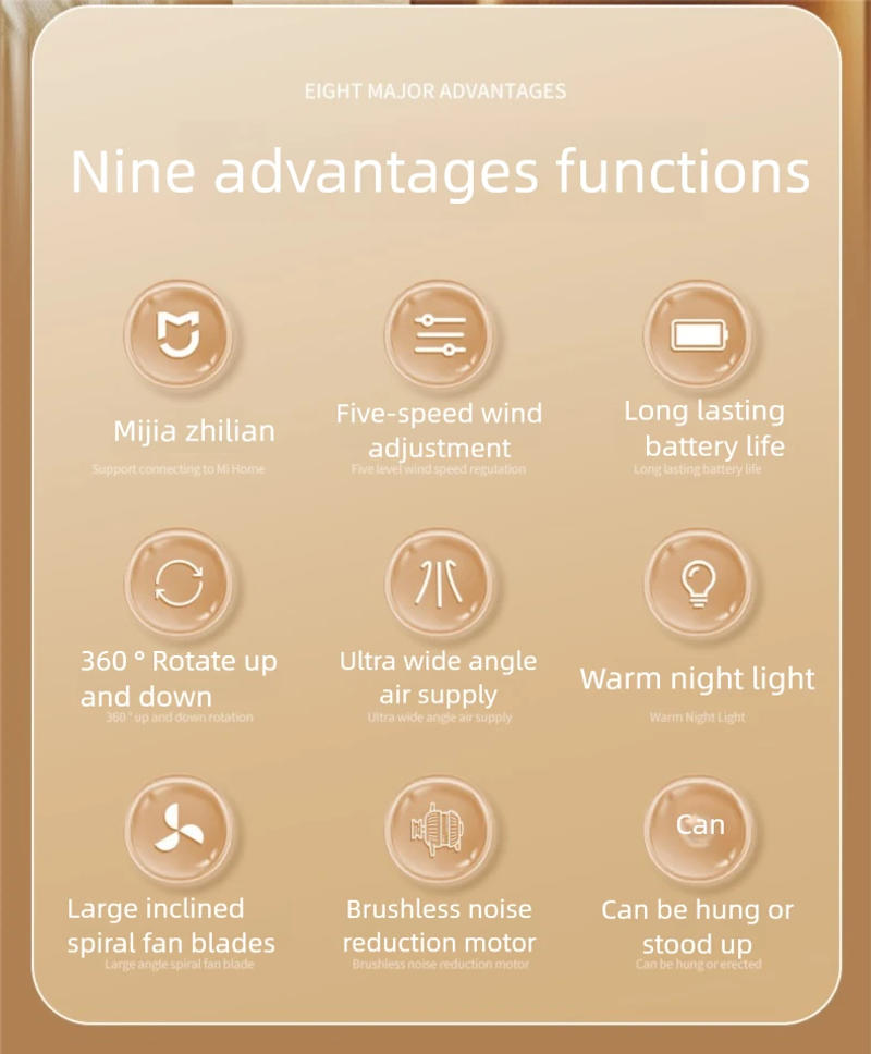 Description Picture 3 of item2025 New App Multifunctional Electric Fan Circulator Wireless Portable Home Quiet Ventilator Desktop Wall Ceiling Fan Air Cooler