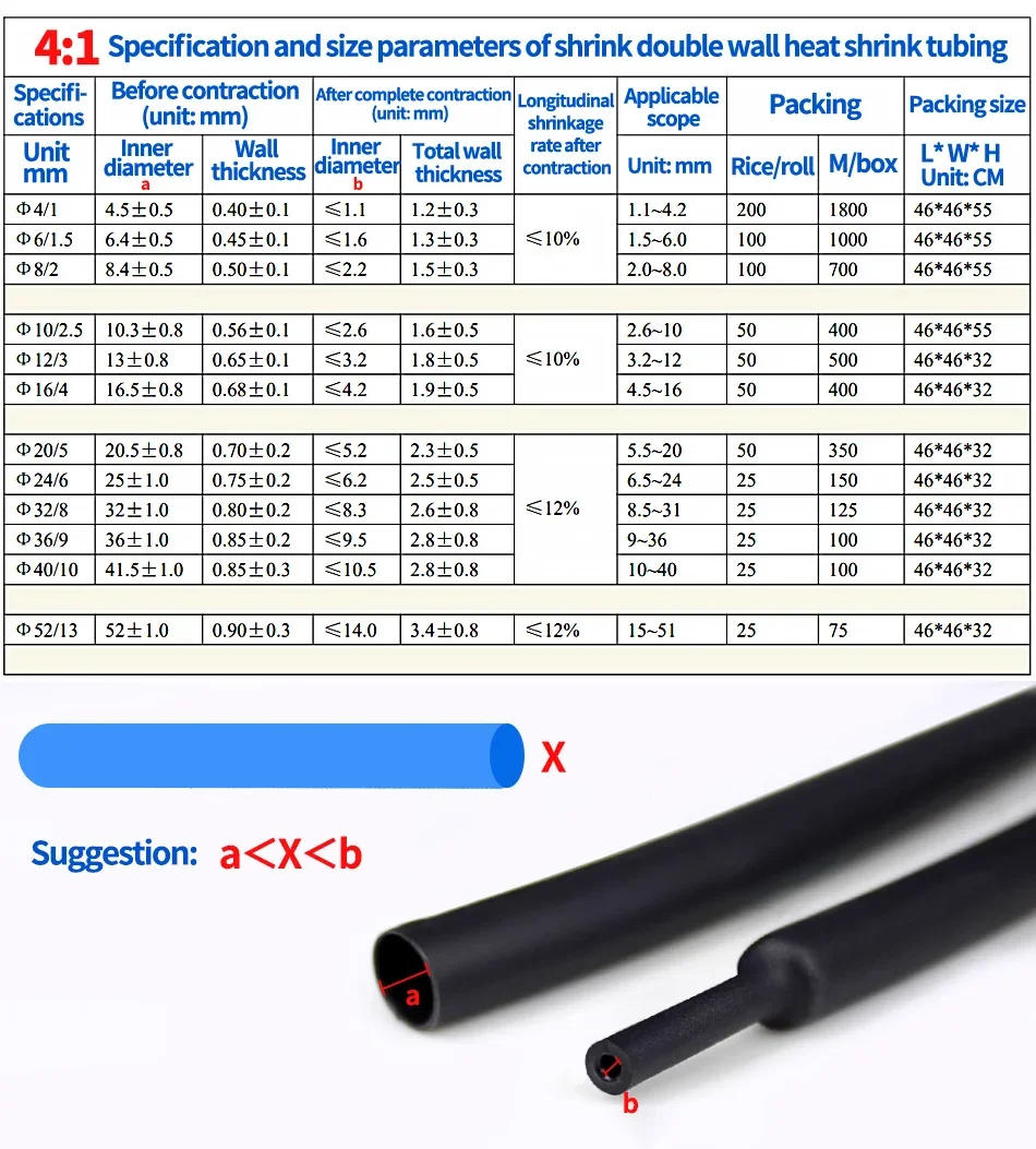 Description Picture 3 of item100 Meters/ 10M 4:1 Heat Shrink Tube with Glue Polyolefin Shrinking Assorted Heat Shrink Tube Wire Cable Sleeving Tubing