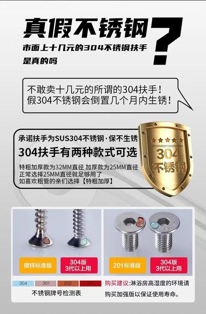 Description Picture 4 of item304 stainless steel toilet handrail barrier free disabled elderly toilet urinal column washbasin handrail