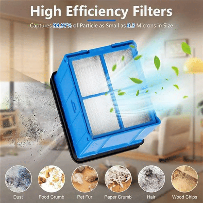 Description Picture 4 of itemA98G-For Bissell Crosswave Omniforce Edge 3930F/3933/V2/39999Z Floor Scrubber Replacement Parts Main Brush And Filter Set