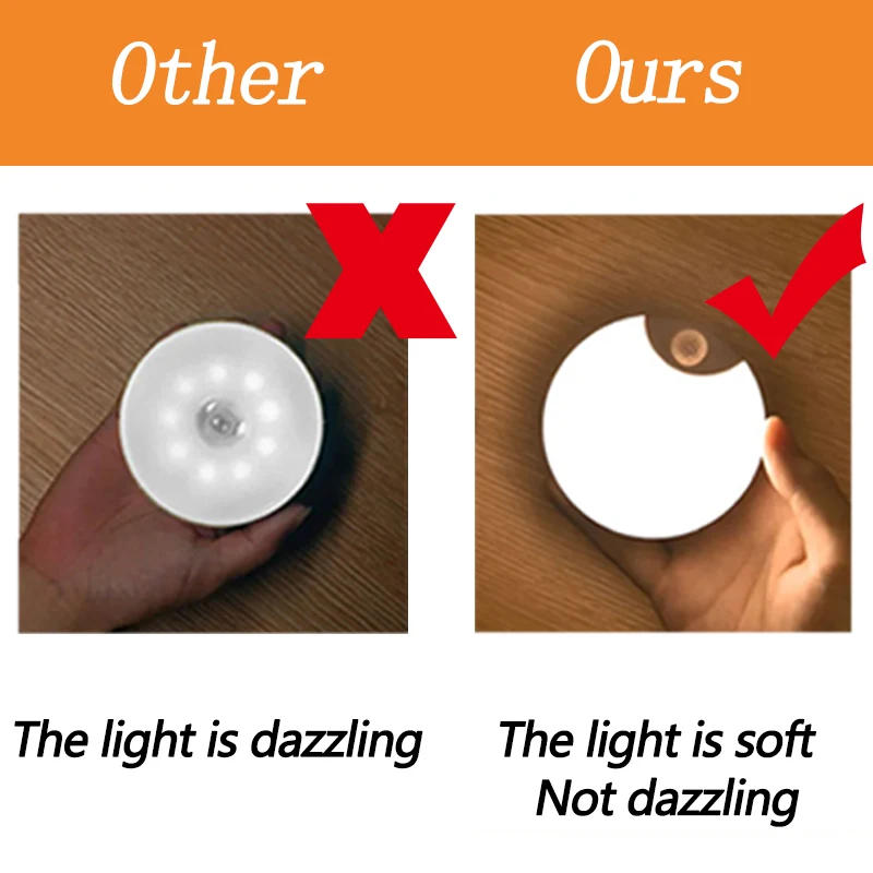 Description Picture 3 of item1PCS Motion Sensor Light Dimmable Wireless Night Lights LED Lighting Room Decor Chargeable Moon Lamp for Bedroom Wardrobe Stairs