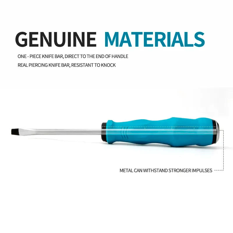 Description Picture 2 of item1PCS Magnetic Knockable Screwdriver Multifunctional Flat Head Slotted Cross Screwdriver Household Manual Screw Drive Tool