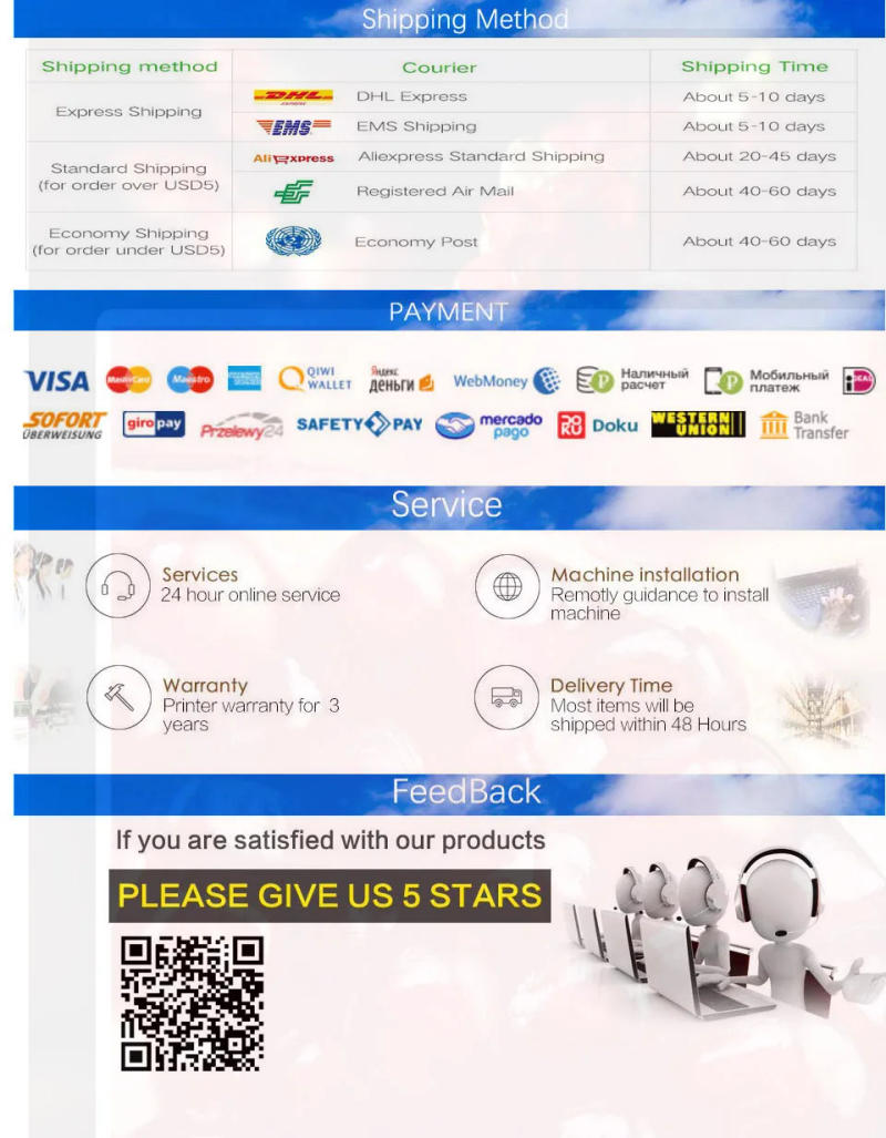 Description Picture 6 of item560XL 561XL For Canon PG-560 CL-561 XL Smart Ink Cartridges Refill Kit For Pixma TS5350 TS7450 TS5351 TS5352 TS5353 TS7451