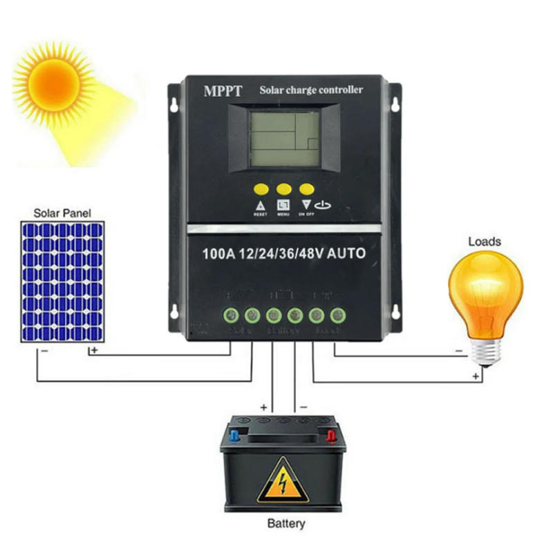 Description Picture 5 of itemSolar Charge Controller MPPT LCD Display 100A Electrical Power Generating Systems for Rechargeable Lithium Battery Leadacid Cell