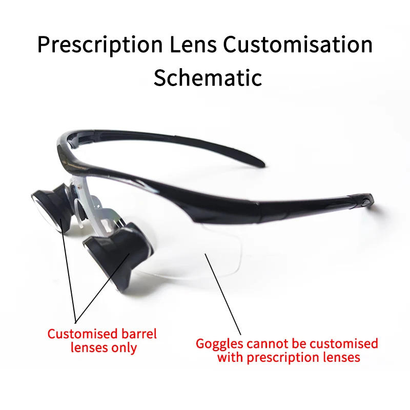 Description Picture 6 of itemBurite New Arrival TTL Loupes 2.5X/3.0X/3.5X(Through The Lenses) IPD 52-72mm Customized Dental Surgical Loupes（2.5X/3X/3.5X TTL)