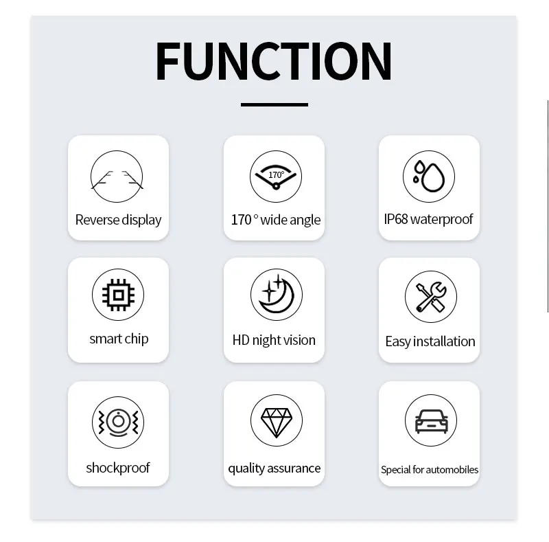 Description Picture 5 of itemHD AHD Night Vision Waterproof Car Vehicle Rear View Backup Camera for Fiat Freemont JC SUV for Dodge Journey